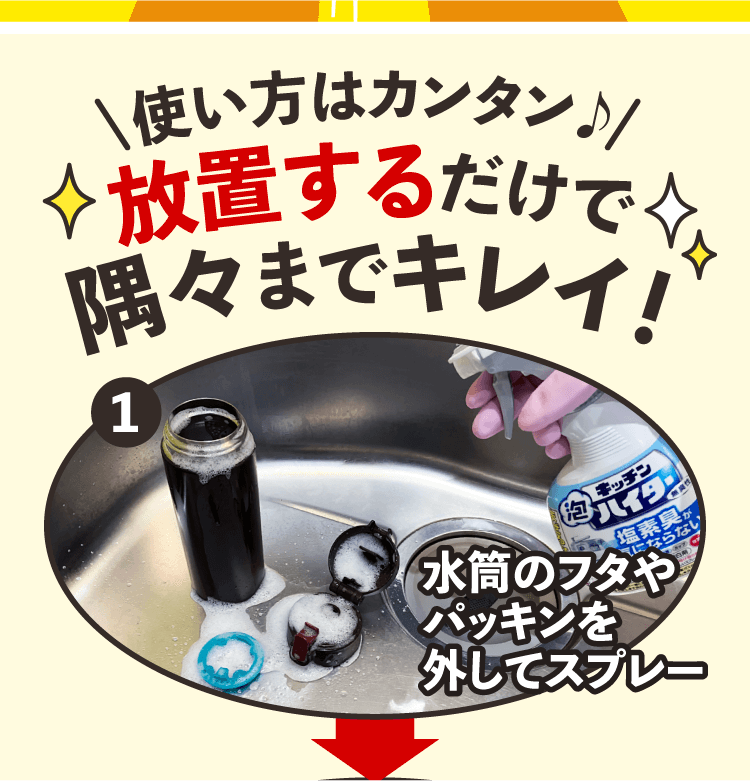 使い方はカンタン♪ 放置するだけで隅々までキレイ！【1】水筒のフタやパッキンを外してスプレー